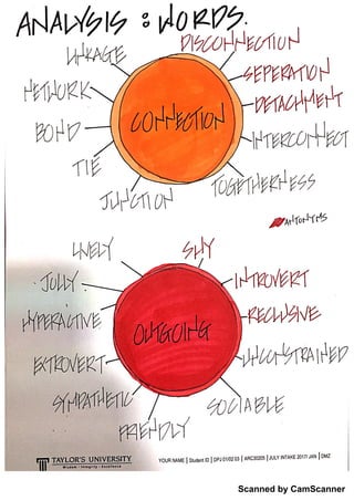 Scanned by CamScanner