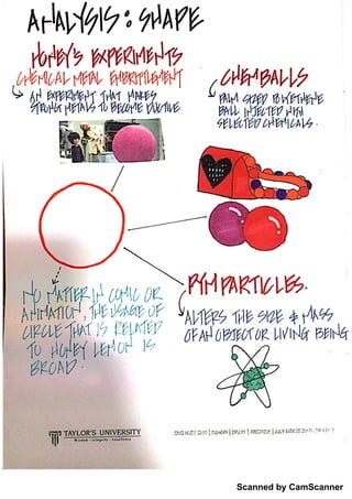 Scanned by CamScanner