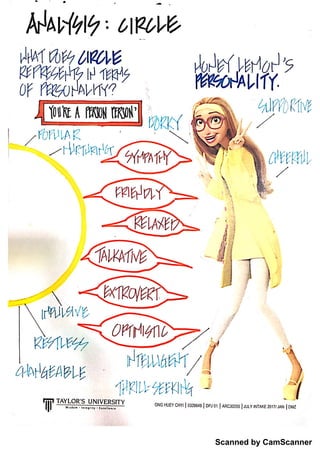 Scanned by CamScanner