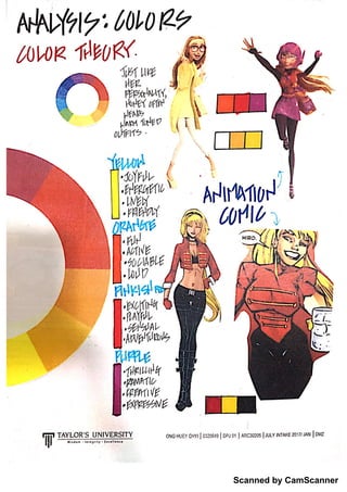 Scanned by CamScanner