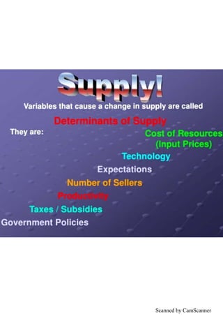 Scanned by CamScanner
 