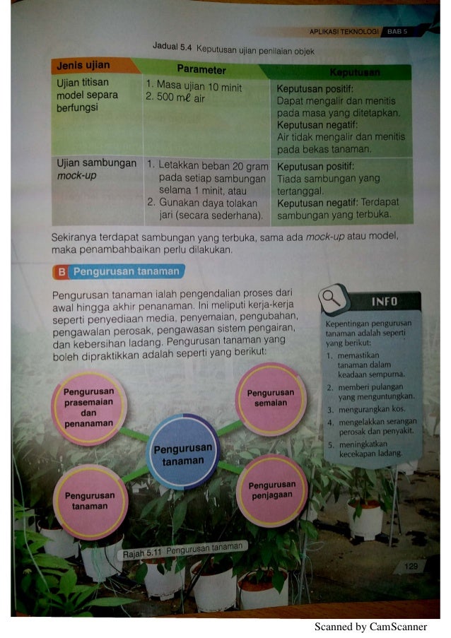 NOTA BUKU TEKS RBT TINGKATAN 1 (FERTIGASI)