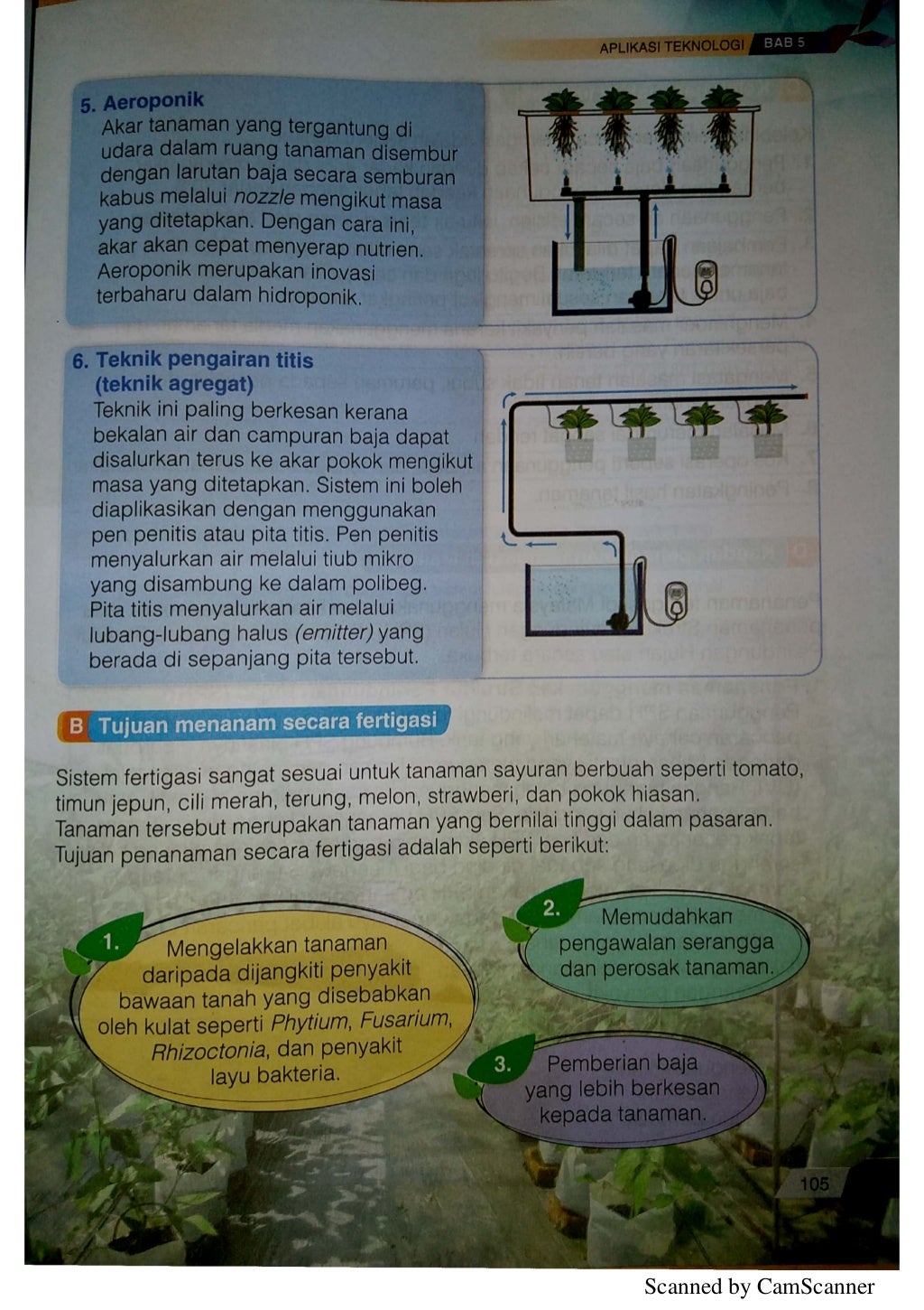 NOTA BUKU TEKS RBT TINGKATAN 1 (FERTIGASI)