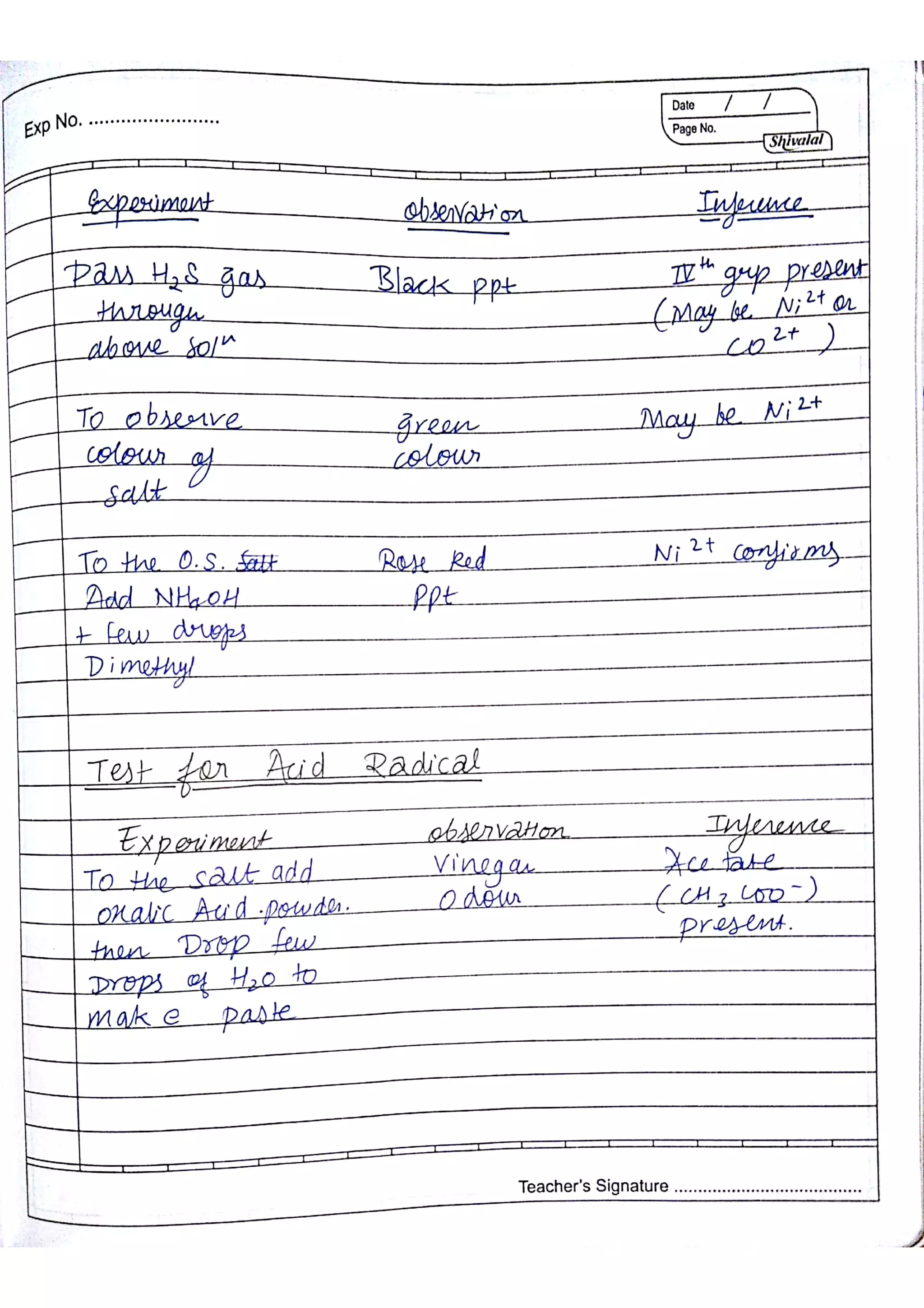 Chemistry Practical Record Class 12th
