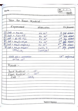 Chemistry Practical Record Class 12th