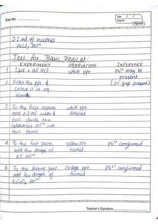 Chemistry Practical Record Class 12th