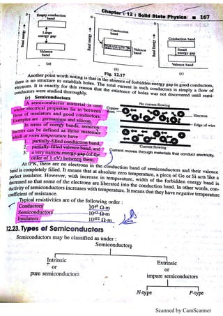 Scanned by CamScanner
 