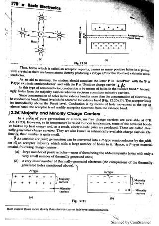 Scanned by CamScanner
 