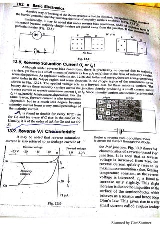 Scanned by CamScanner
 