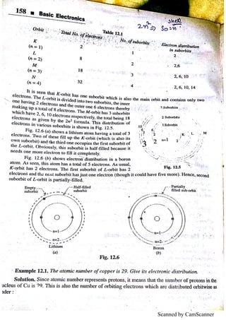 Scanned by CamScanner
 