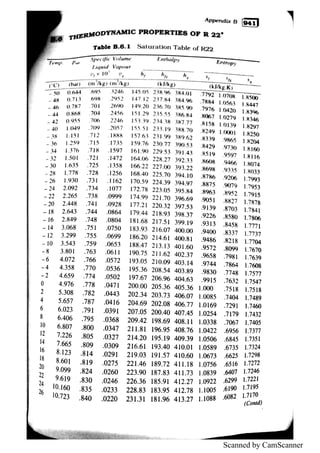refrigeration and air conditioning tables complete | PDF
