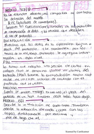 Scanned by CamScanner
 