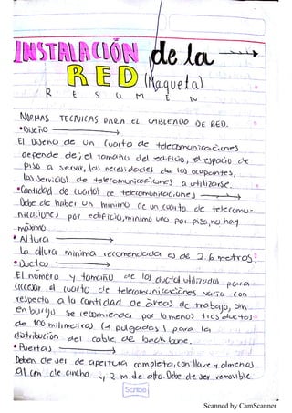 Scanned by CamScanner
 