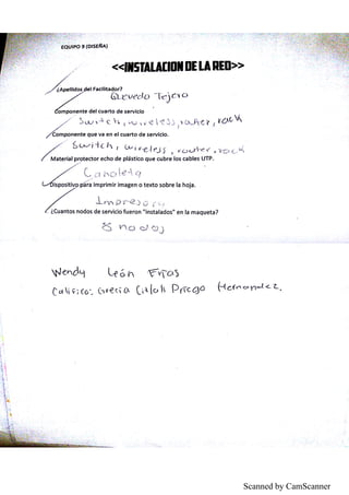 Scanned by CamScanner
 