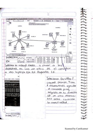 Scanned by CamScanner
 