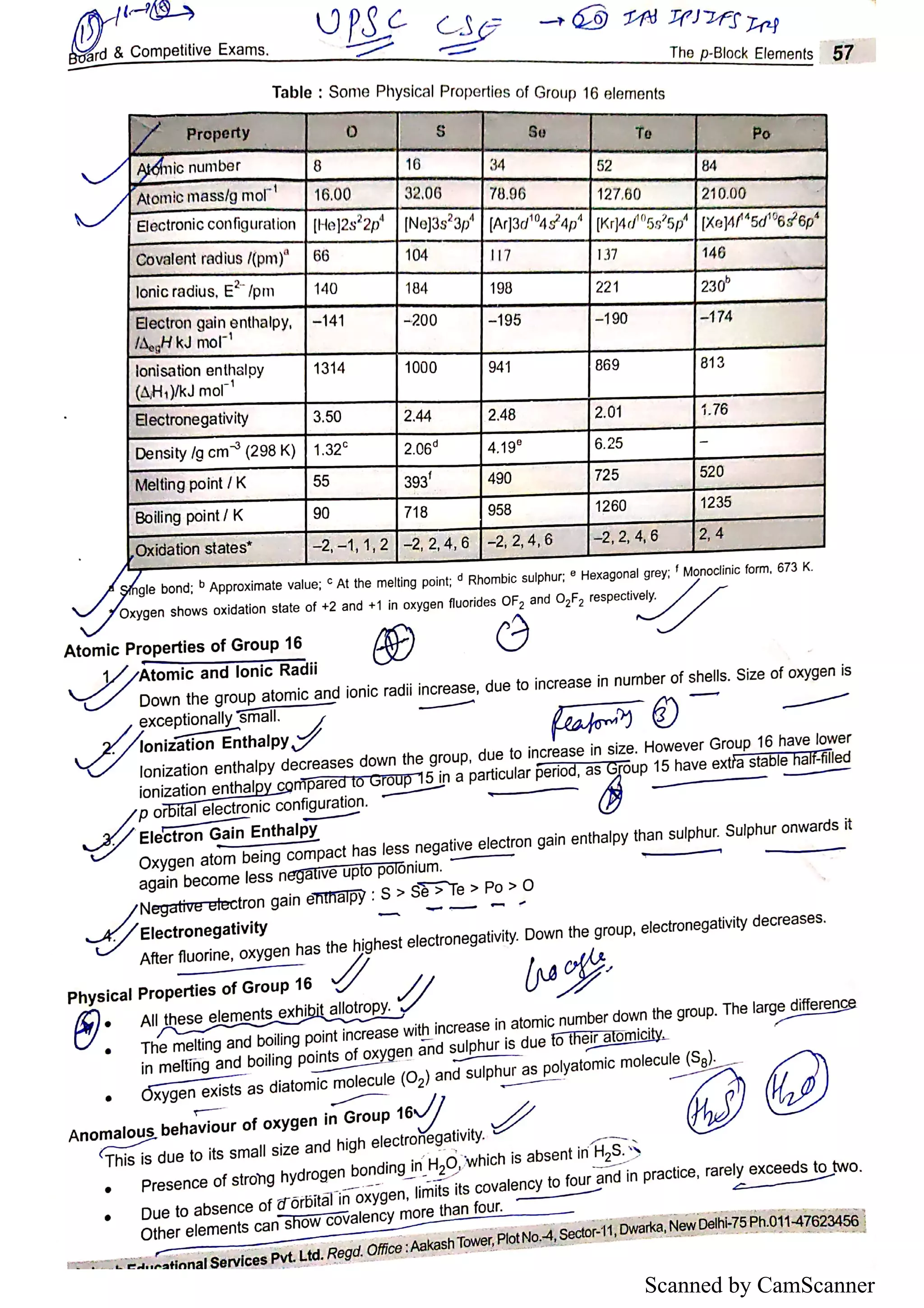 Scanned by CamScanner
 