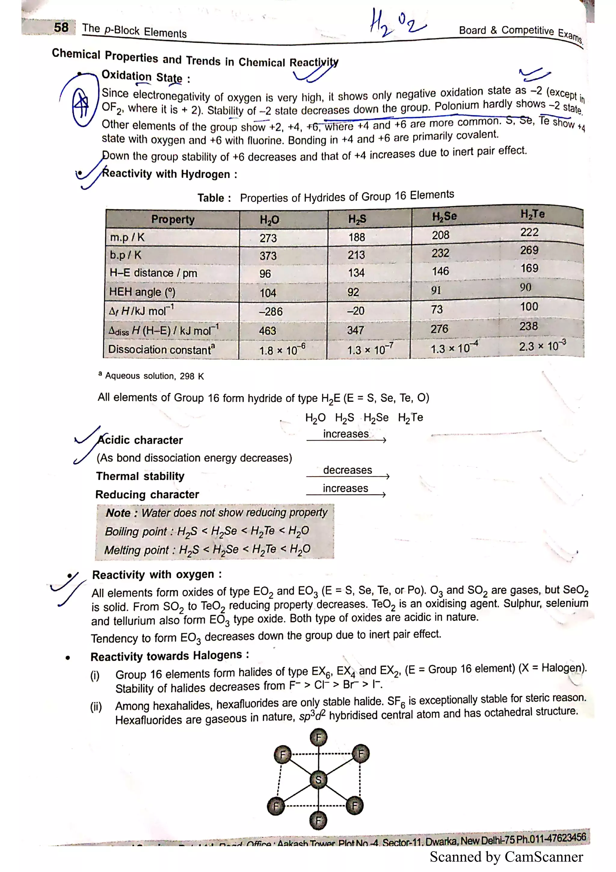 Scanned by CamScanner
 