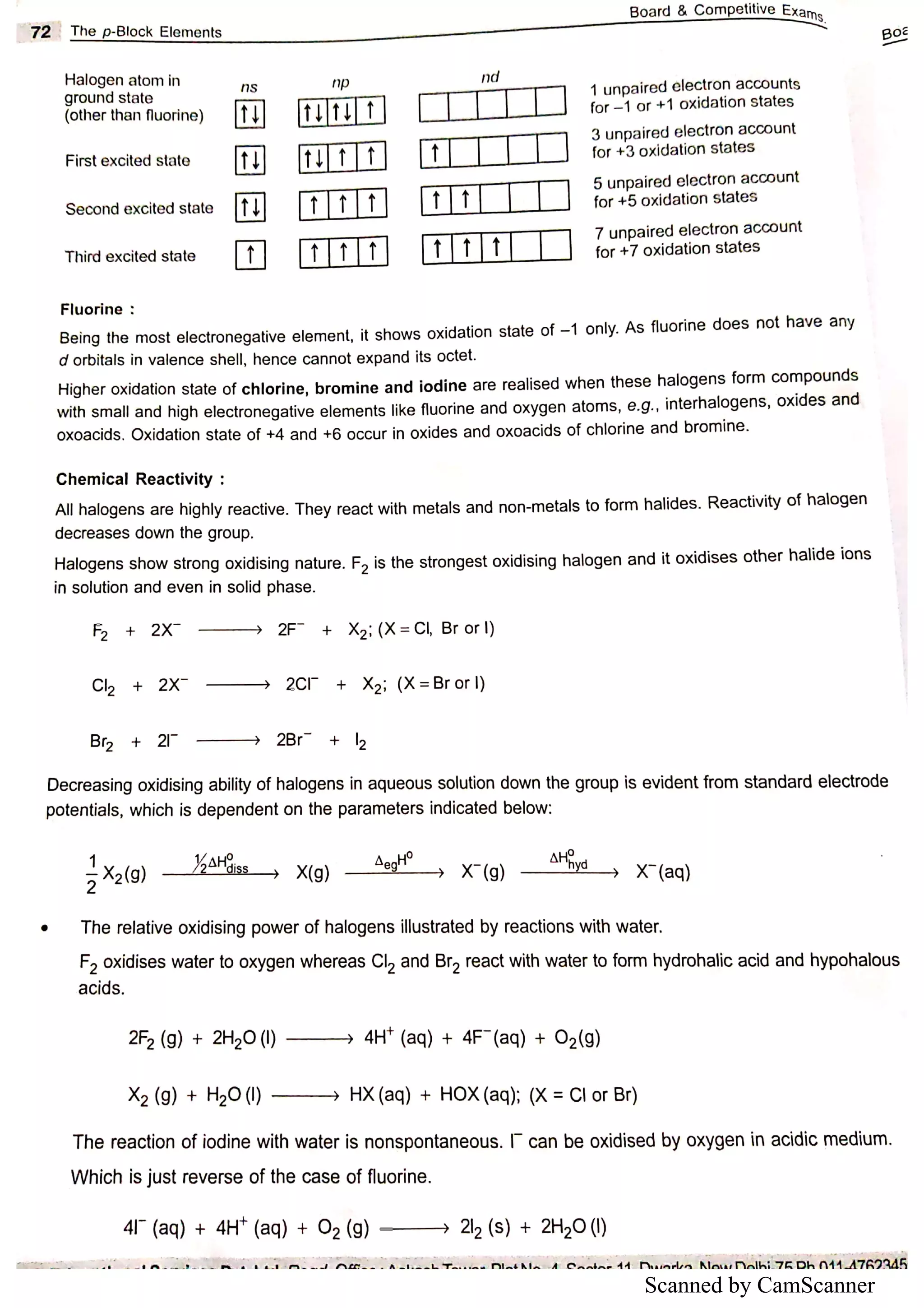 Scanned by CamScanner
 