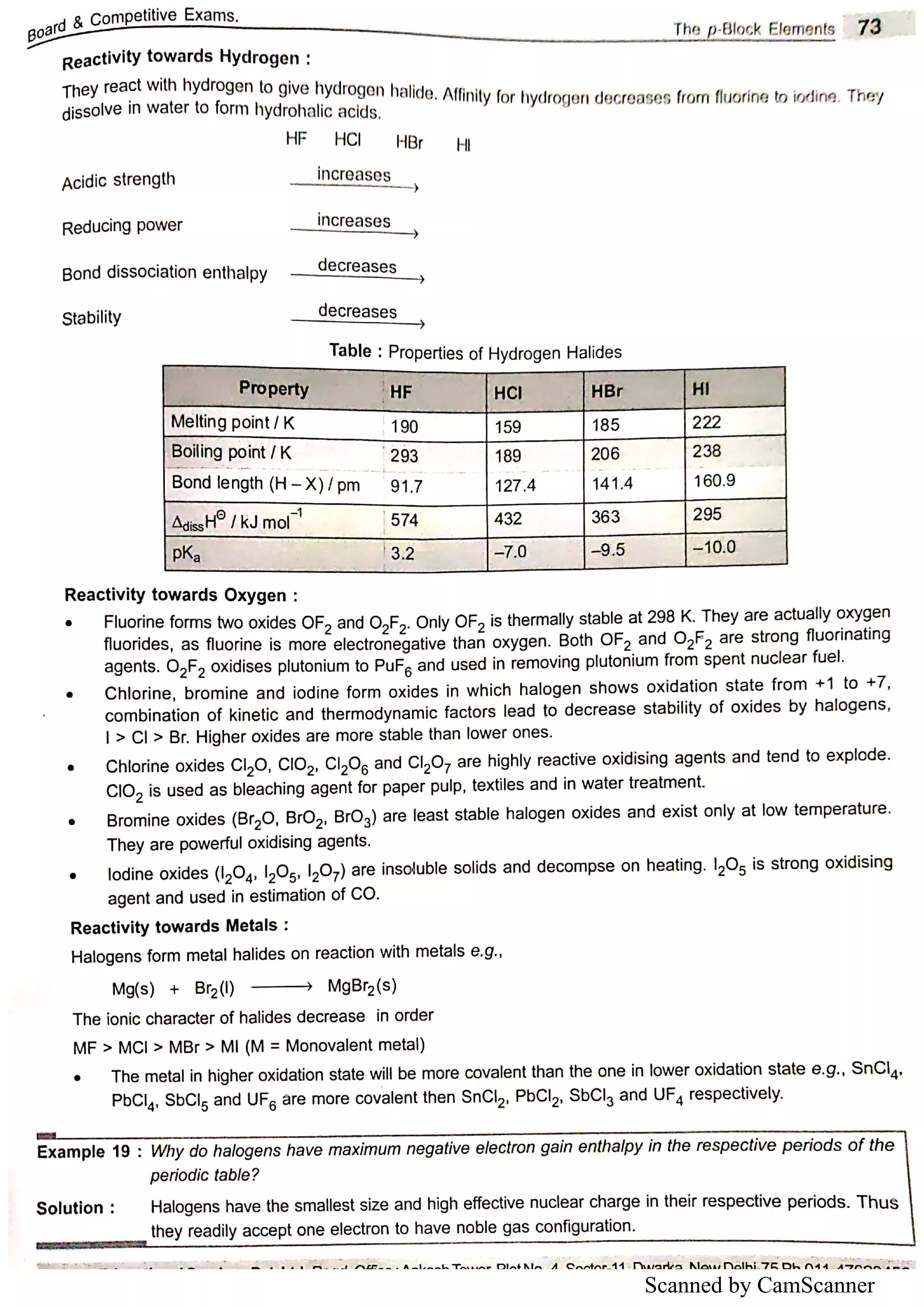 Scanned by CamScanner
 