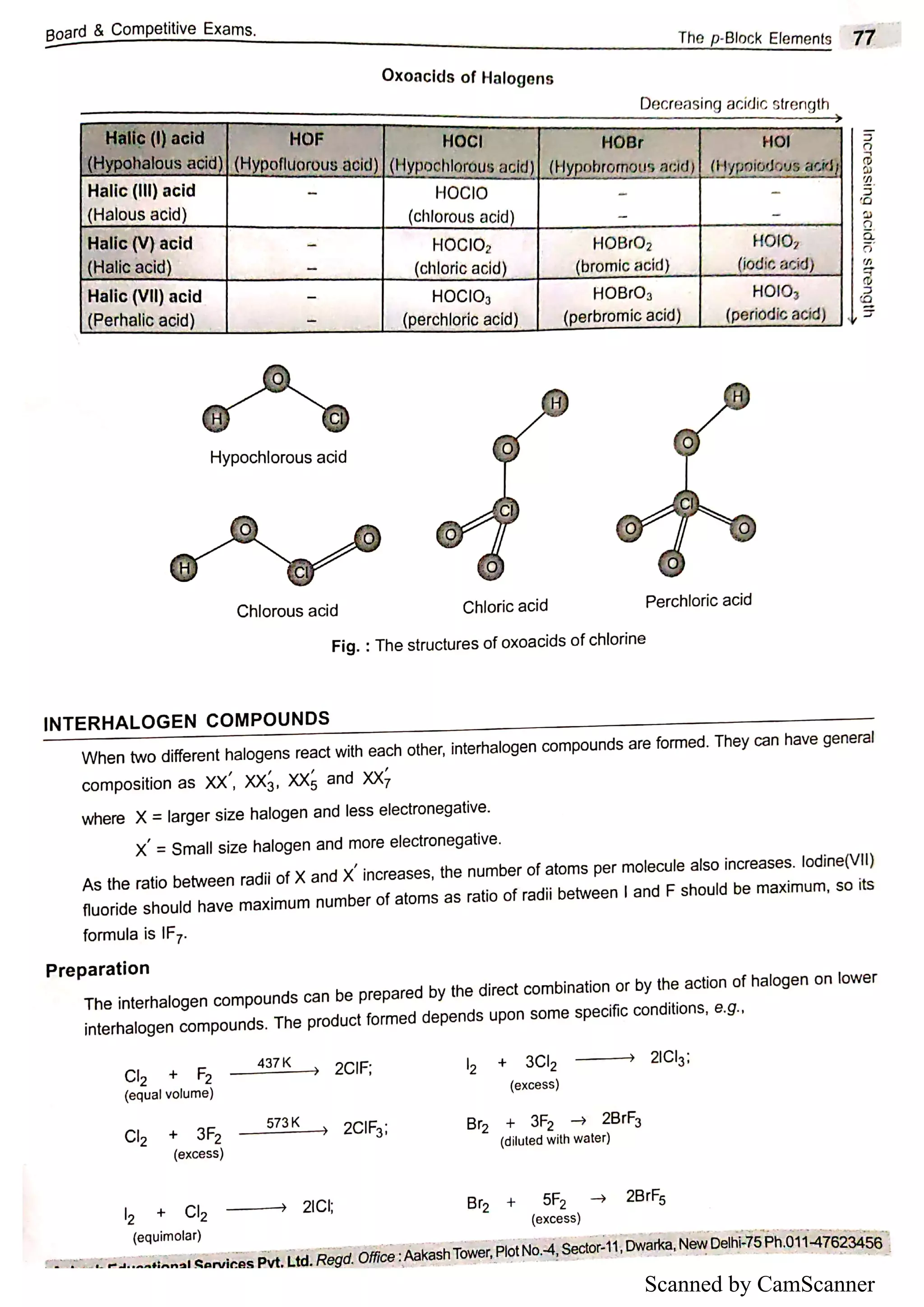 Scanned by CamScanner
 