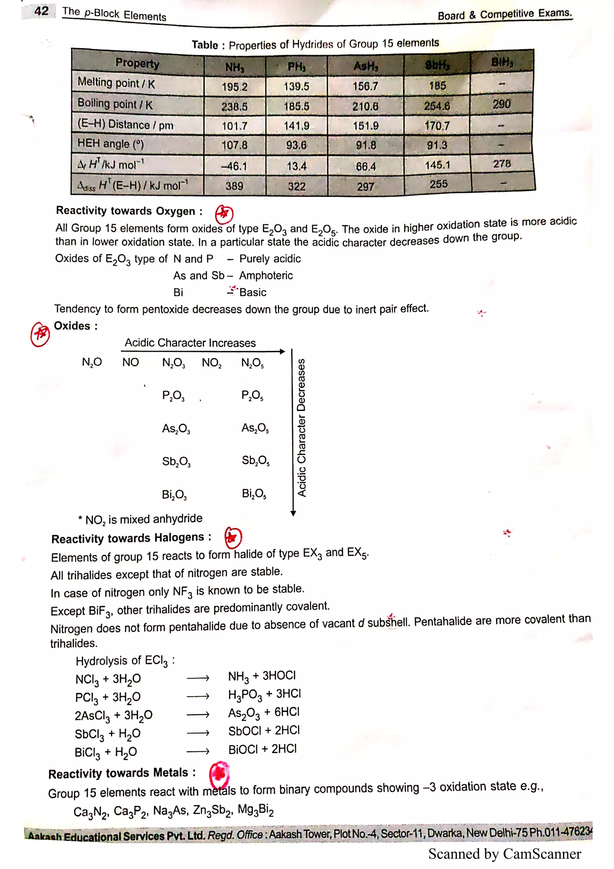 Scanned by CamScanner
 