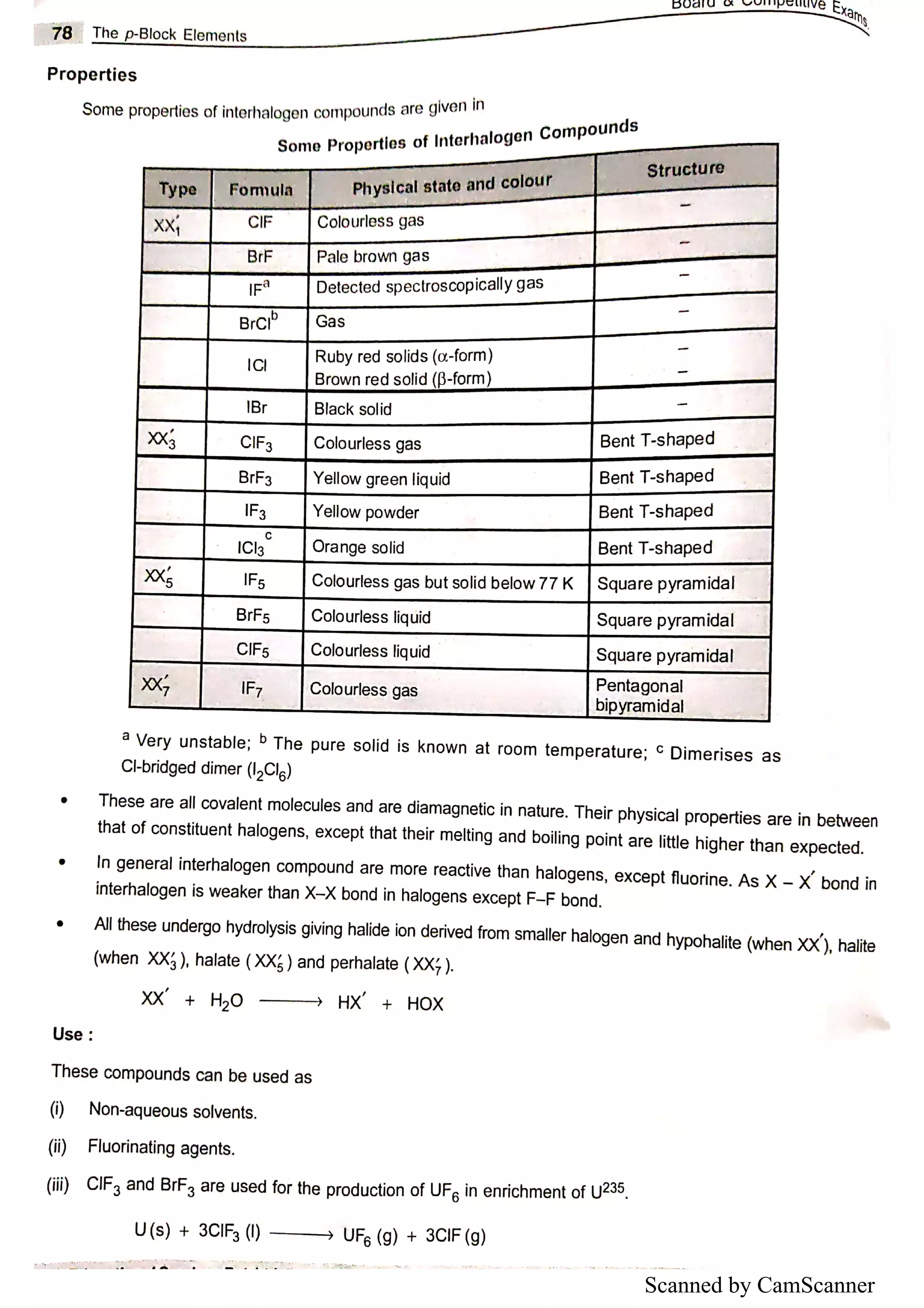 Scanned by CamScanner
 