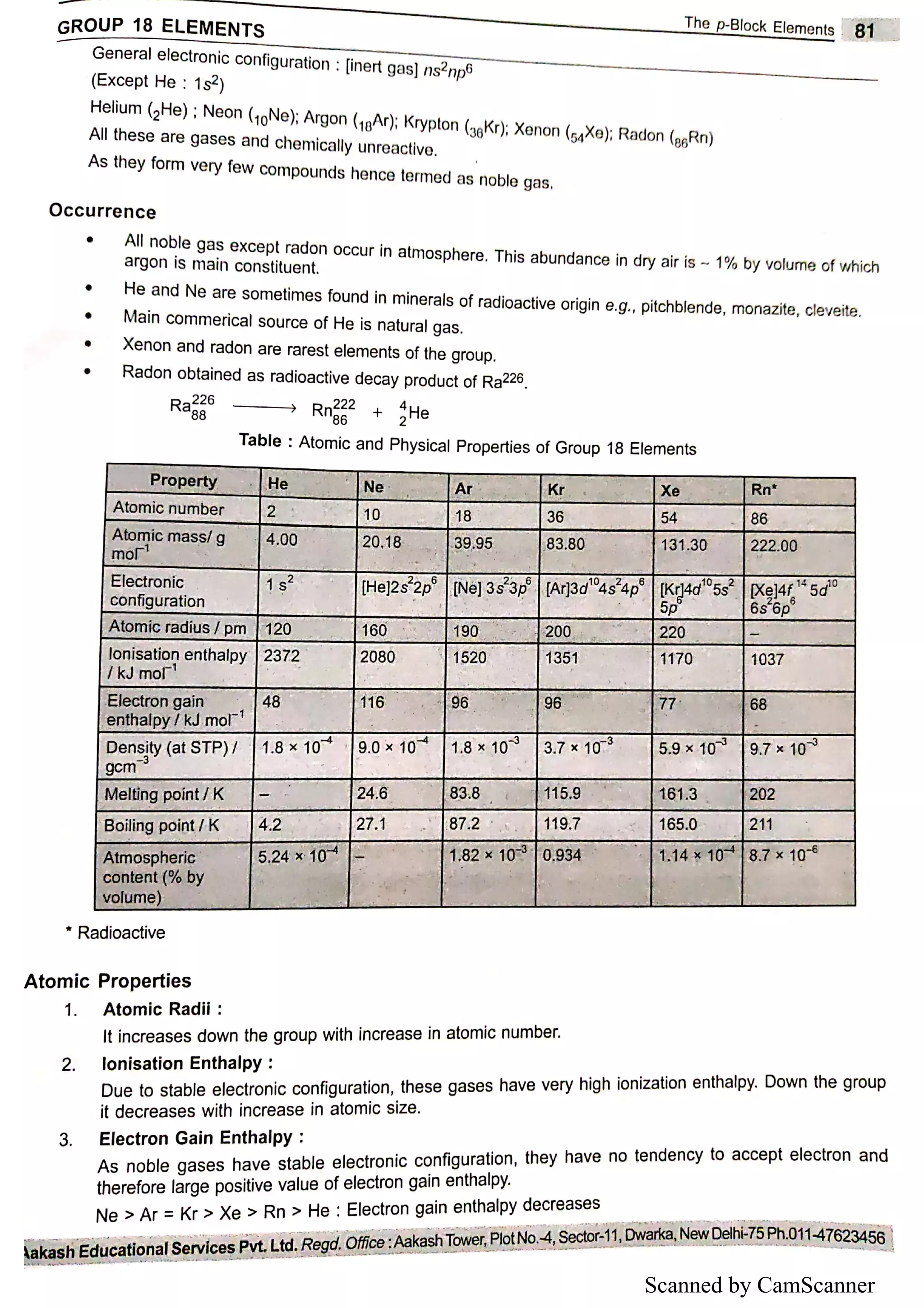 Scanned by CamScanner
 