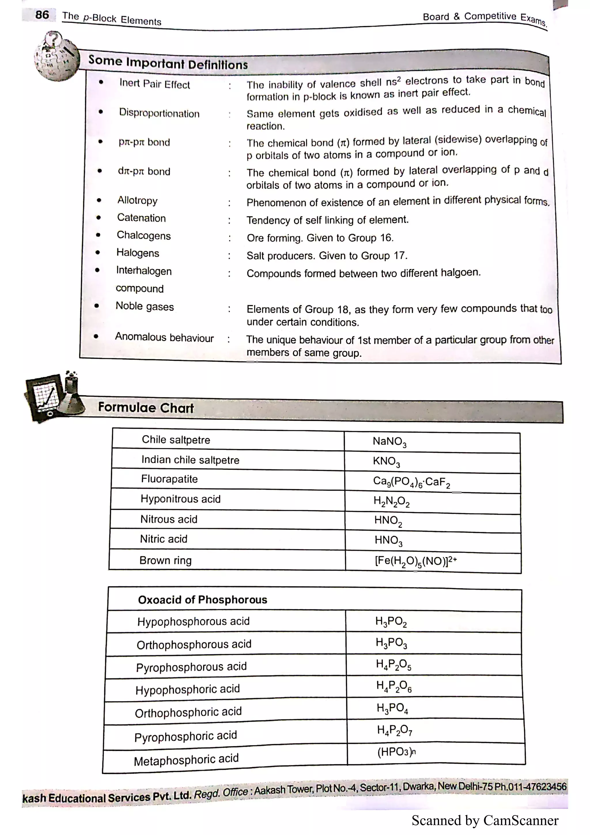 Scanned by CamScanner
 