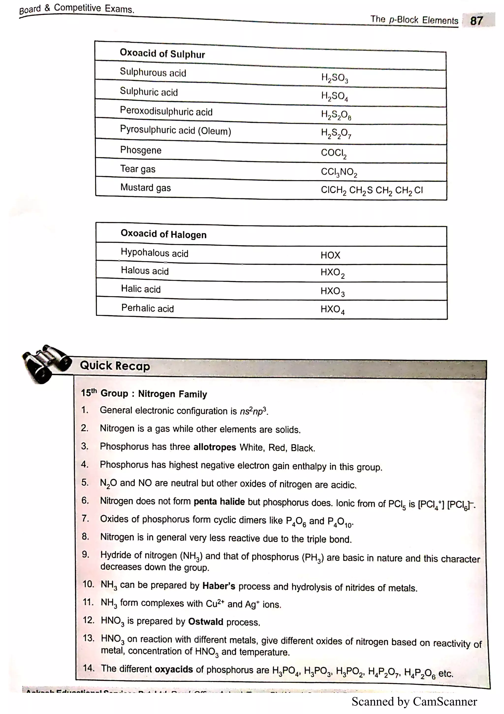 Scanned by CamScanner
 