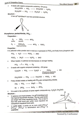 Scanned by CamScanner
 