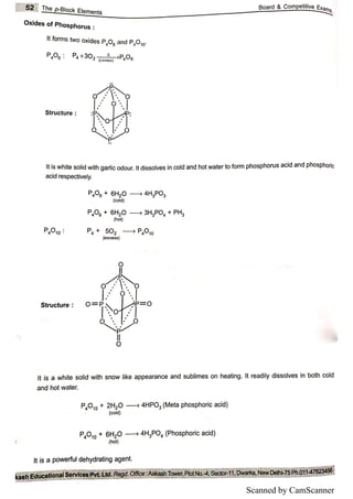 Scanned by CamScanner
 