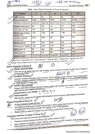 Scanned by CamScanner
 