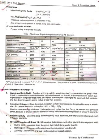 Scanned by CamScanner
 