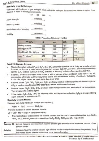 Scanned by CamScanner
 