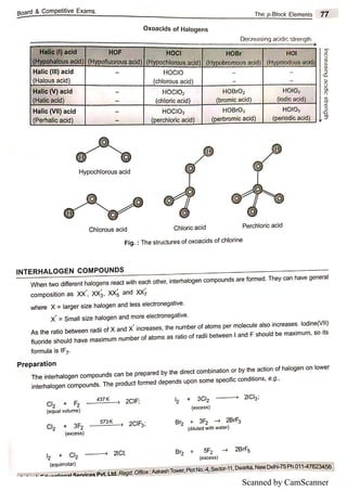Scanned by CamScanner
 
