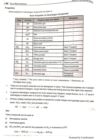 Scanned by CamScanner
 