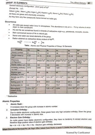 Scanned by CamScanner
 