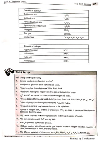 Scanned by CamScanner
 