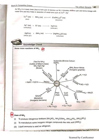 Scanned by CamScanner
 