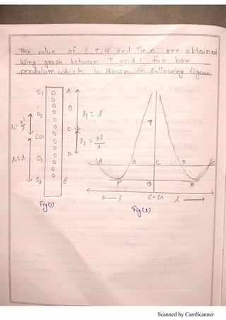 physics practical copy | PDF