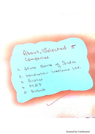 Scanned by CamScanner
 