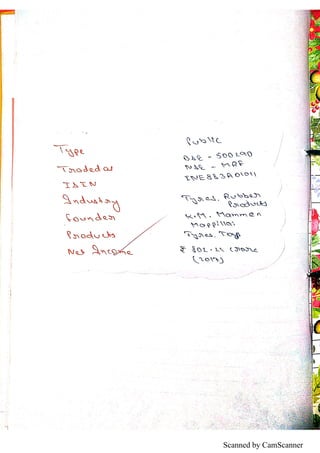 Scanned by CamScanner
 