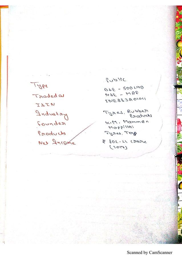 Business Studies Stock Exchange Class 12 Pdf