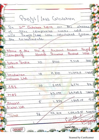 Scanned by CamScanner
 