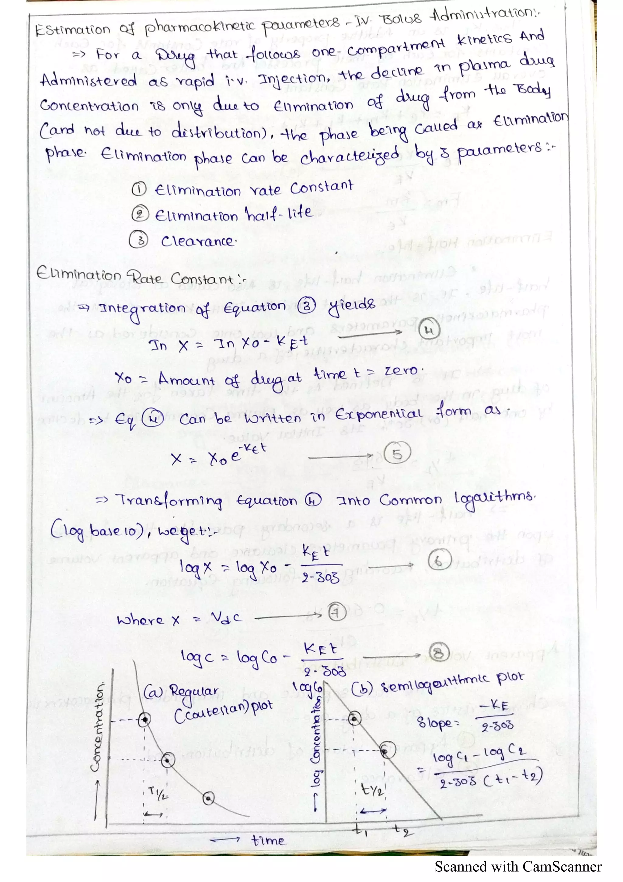 Scanned with CamScanner
 