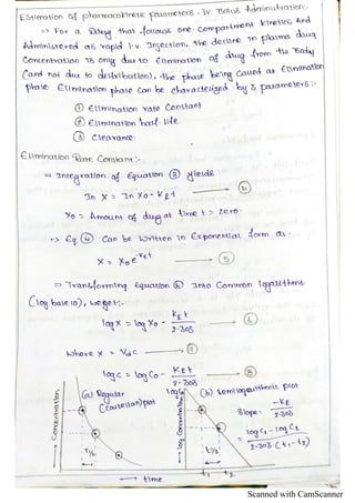 Scanned with CamScanner