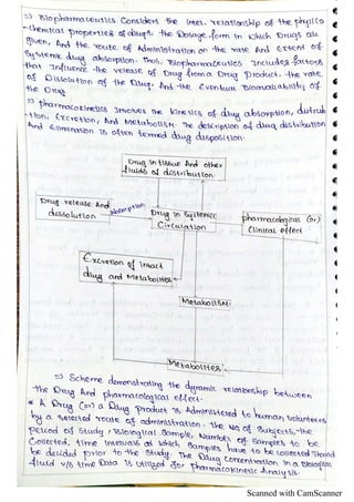 Scanned with CamScanner