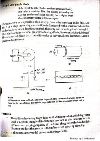 Scanned by CamScanner
 