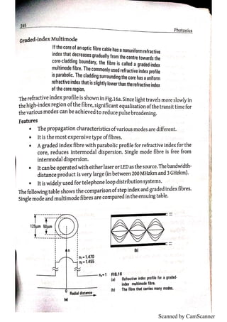Scanned by CamScanner
 