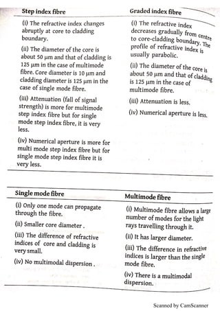 Scanned by CamScanner
 